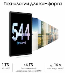 Планшет 10.4″ Samsung Galaxy Tab S6 Lite 4Gb, 128Gb, мятный (РСТ)— фото №4